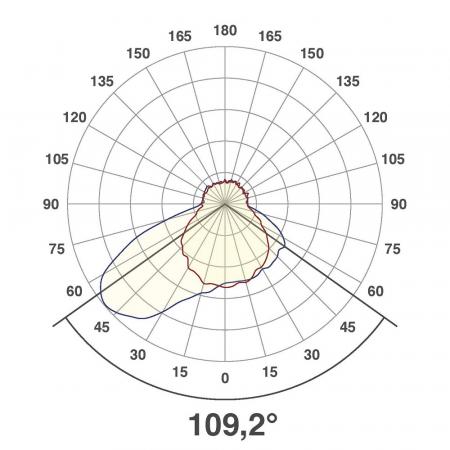 EVN LED Wand Einbaustrahler mit kaltweißem Licht EDS IP44 12V/DC 0.6W 6000K EinbauØ55 feuchtraumgeeignet