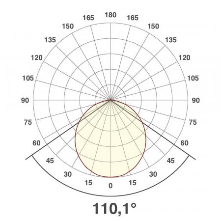 EVN LED Einbaupanel mit warmweißem Licht rund weiß IP44 5W 3000K 350lm EinbauØ75