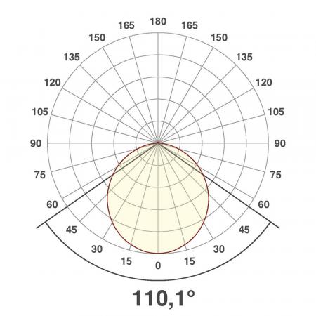 EVN LED Einbaupanel mit universalweißem Licht rund weiß IP44 5W 4000K 400lm EinbauØ75