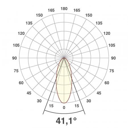 EVN LED Decken-Einbaustrahler warmweißes Licht quad. schwenkbar weiß IP20 6W 3000K inkl. Netzgerät  EinbauØ68