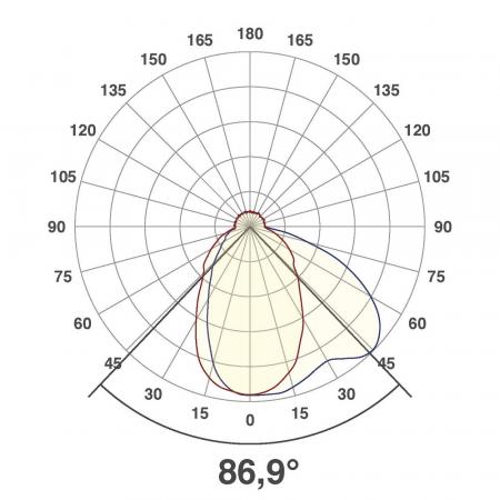 EVN-LED Wandd Einbaustrahler warmweißes Licht feuchtraumgeeignet IP44 1W 3000K EinbauØ60