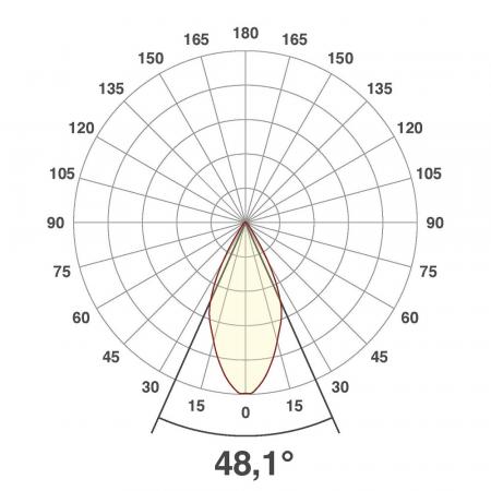 EVN LED Decken-Einbaustrahler warmweißes Licht rund schwenkbar weiß IP44 3W 3000K 230lm EinbauØ50
