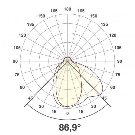 EVN LED Wandeinbau Einbaustrahler warmweißes Licht feuchtraumgeeignet IP44 1W 3000K EinbauØ60