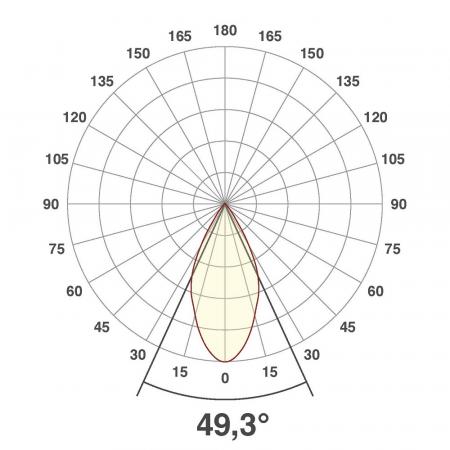 EVN P-LED Decken-Einbaustrahler mit warmweißem Licht feuchtraumgeeignet quad. schwenkbar EDS IP44 3W 3000K EinbauØ50