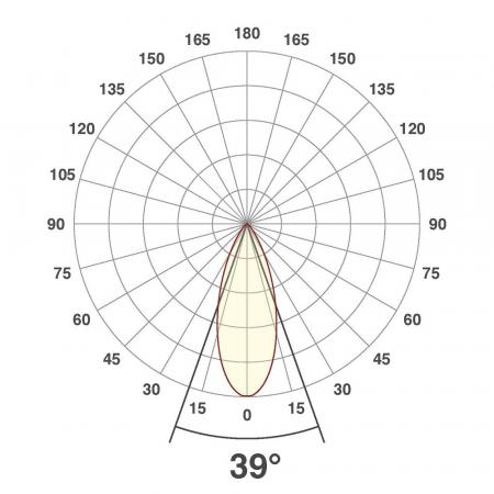 EVN LED Bodeneinbauspot Terrasse und Einfahrtbeleuchtung IP67 12V/DC 1.5W 3000K 59lm EinbauØ36