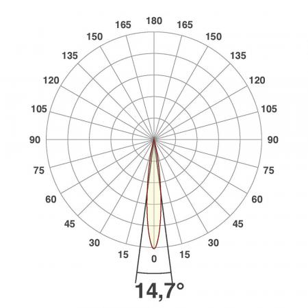 EVN P-LED Bodeneinbaustrahler rund EDS IP68 1.2W 3000K EinbauØ50