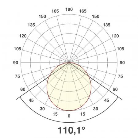 EVN LED Decken- und Wandleuchte quad. weiß IP20 18W 4000K- neutralweiße Beleuchtung