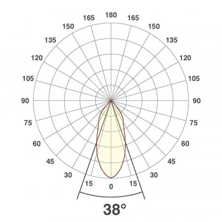 EVN P-LED Decken-Einbaustrahler mit warmweißem Licht & hoher Farbwiedergabe rund schwenkbar alu pol. IP20 3W 2700K 280lm 90Ra EinbauØ68