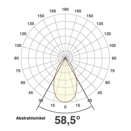 EVN LED Decken-Einbaustrahler mit warmweißem Licht rund schwenkbar weiß IP20 6W 2700K 575lm 90Ra EinbauØ68