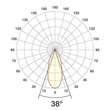 EVN P-LED Decken-Einbaustrahler mit universalweißem Licht Licht & hoher Farbwiedergabe  rund schwenkbar alu pol. IP20 8.4W 4000K 1060lm 90Ra EinbauØ68