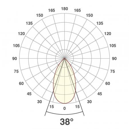 EVN P-LED Decken-Einbaustrahler mit universalweißem Licht Licht & hoher Farbwiedergabe dimmbar rund schwenkbar alu pol. (STL) IP20 6W 4000K 683lm 90Ra EinbauØ68