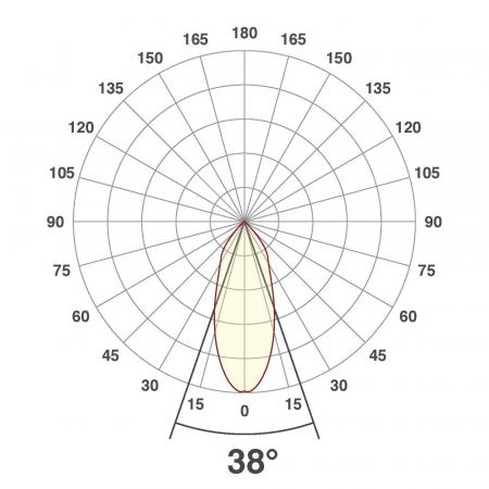 EVN P-LED Decken-Einbaustrahler mit warmweißem Licht & hoher Farbwiedergabe dimmbare Farbtemperatur rund schwenkbar alu pol. (STL) IP20 6W 3000K-2000K 600lm-60lm inkl. NG 90Ra EinbauØ68