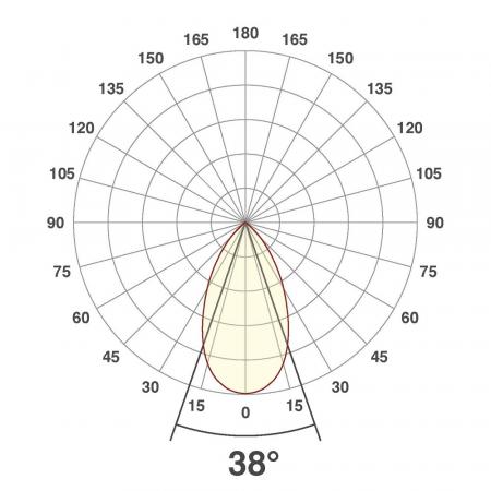 EVN P-LED Decken-Einbaustrahler mit universalweißem Licht Licht & hoher Farbwiedergabe dimmbar rund schwenkbar alu pol. (STL) IP20 8.4W 4000K 1060lm 90Ra EinbauØ68