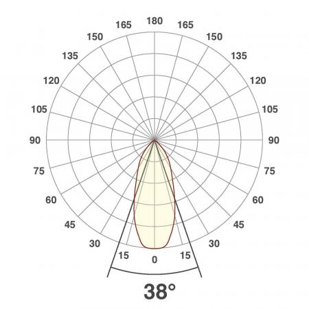 EVN P-LED Decken-Einbaustrahler mit universalweißem Licht quad. schwenkbar chrom matt IP20 6W 4000K 90Ra EinbauØ68