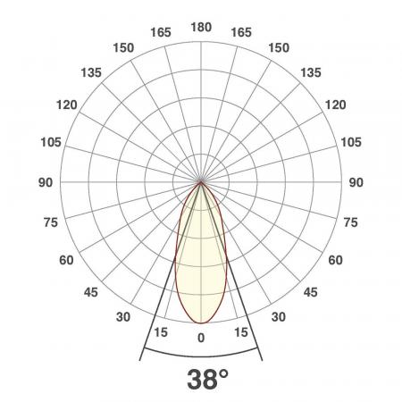 EVN P-LED Decken-Einbaustrahler mit universalweißem Licht quad. schwenkbar chrom IP20 8.4W 4000K 90Ra EinbauØ68