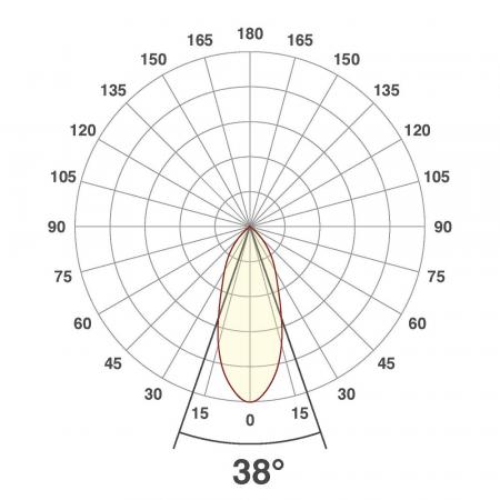 EVN P-LED Decken-Einbaustrahler mit warmweißem Licht quad. schwenkbar EDS IP20 8.4W 3000K 1010lm 90Ra EinbauØ68
