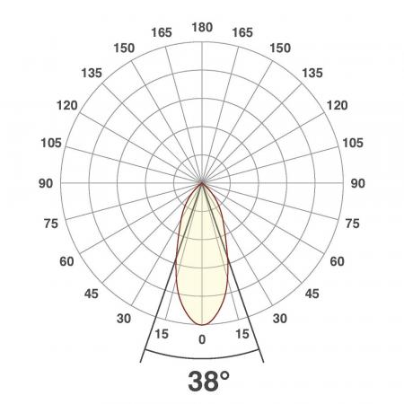EVN P-LED Decken-Einbaustrahler mit universalweißem Licht quad. schwenkbar EDS IP20 8.4W 4000K 1060lm 90Ra EinbauØ68