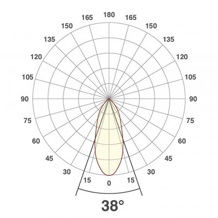 EVN P-LED Decken-Einbaustrahler mit warmweißem Licht quad. schwenkbar chrom matt IP20 8.4W 3000K 90Ra EinbauØ68