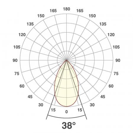 EVN P-LED Decken-Einbaustrahler mit universalweißem Licht dimmbar quad. schwenkbar chrom matt (STL) IP20 6W 3000K 90Ra EinbauØ68