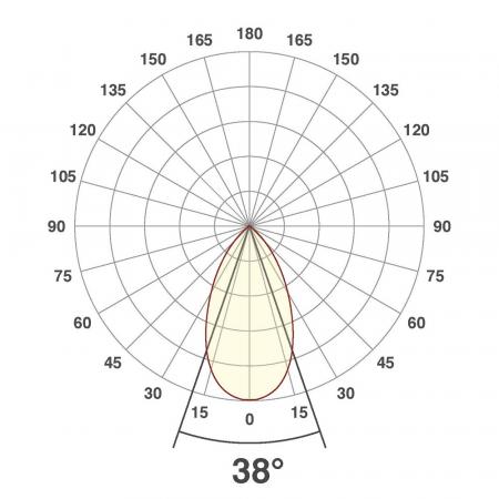 EVN P-LED Decken-Einbaustrahler mit warmweißem Licht dimmbar quad. schwenkbar alu pol. (STL) IP20 8.4W 3000K 90Ra EinbauØ68
