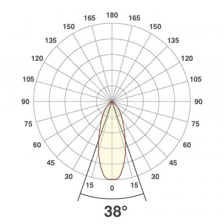 EVN P-LED Decken-Einbaustrahler mit warmweißem Licht dimmbar quad. schwenkbar anthrazit IP65 8.4W 3000K 1010lm 90Ra EinbauØ68