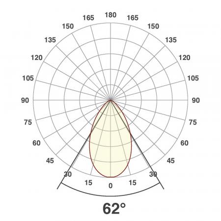 EVN LED Bodeneinbau Parkplatzbeleuchtung rund IP67 12W 4000K EinbauØ165 neutralweißes Licht