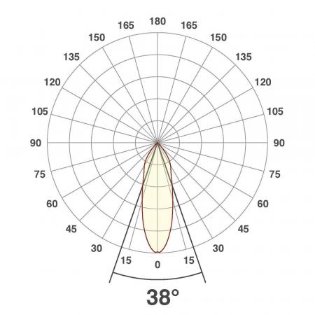 EVN P-LED Decken-Einbaustrahler mit warmweißem Licht dimmbar quad. schwenkbar chrom matt IP20 6W 3000K EinbauØ68
