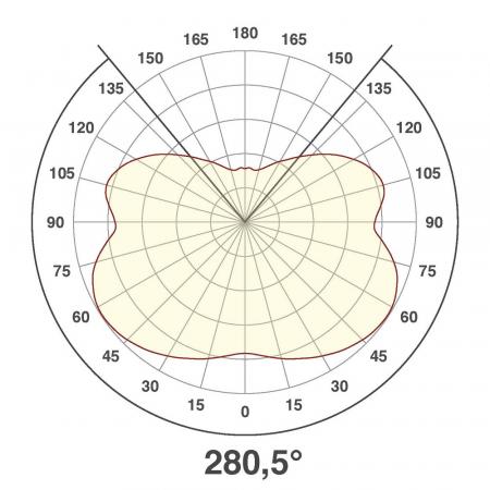 Quadratische EVN LED Wandleuchte für Innen IP20 18W 3000K 1600lm