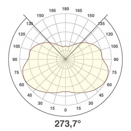 EVN Helle LED Wandinnenleuchte rund IP20 18W 3000K mit warmweißem Licht
