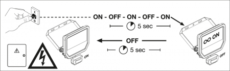 LEDVANCE Muliti Select weißer LED Fluter FL10 SN mit Sensor 8 W / 6 W 3000K warmweißes Licht - wählbare Wattageneinstellung (Multi Lumen)