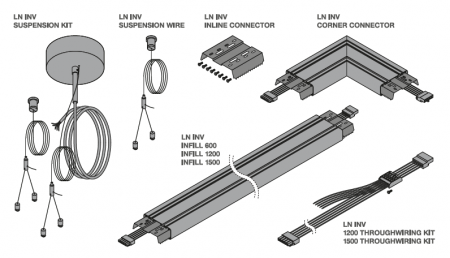 LEDVANCE Abhängeset 1,5m LN INV SUSPENSION KIT WT