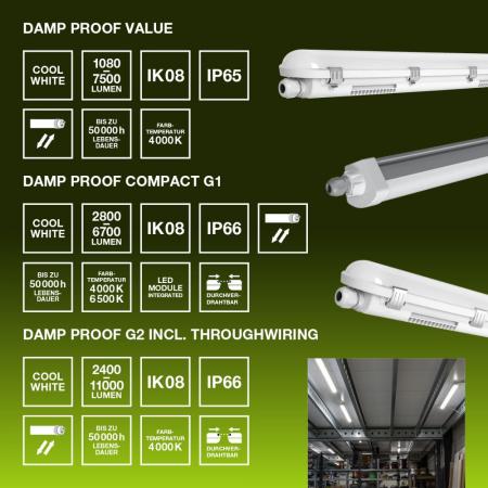 150cm LEDVANCE DAMP PROOF VALUE 1500 LED Feuchtraumleuchte 25W 4000K neutralweißes Licht IP65