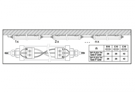 120cm LEDVANCE DAMP PROOF FLEX THROUGHWIRING Feuchtraumleuchte - DP FLEX TH 1200 P 34W ML 830 IP66 - warmweiß - mit Durchverdrahtung