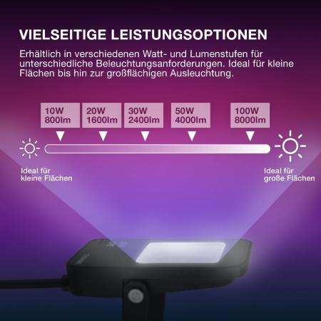 OSRAM SMART+ MATTER Floodlight 50W Multicolour IP65 Dunkelgrau
