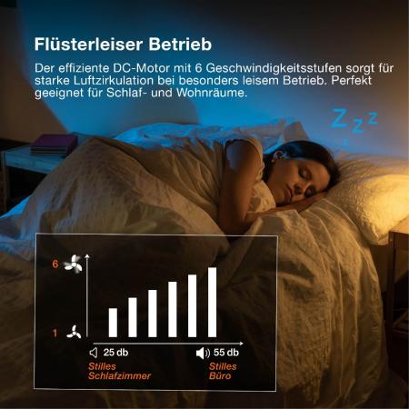 OSRAM Ceiling Fan Leste Deckenventilator mit Licht 21W CCT Weiß