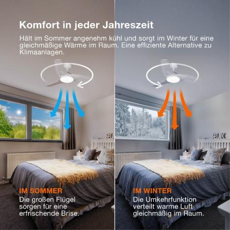 OSRAM Ceiling Fan Bise 48W CCT RGB Deckenventilator mit Licht 3000-6500K dimmbar