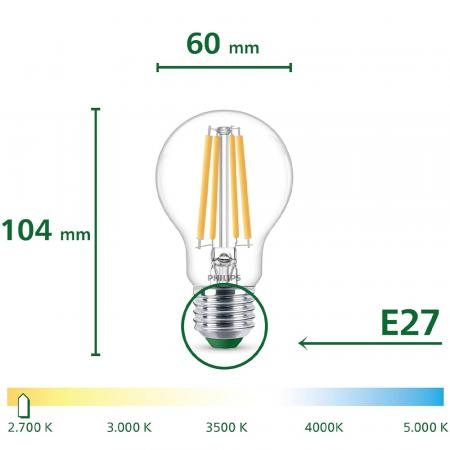 3er Set Philips LEDclassic Ultra Efficient A60 E27 4W wie 60W 640lm 2700K Klar