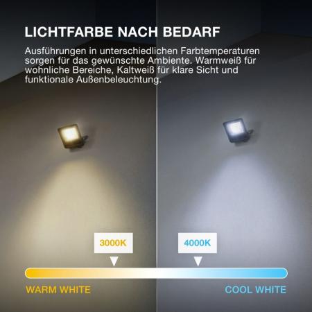 Osram LED Fluter Endura Flood LED 30W 4000K Neutralweiß IP65 grau