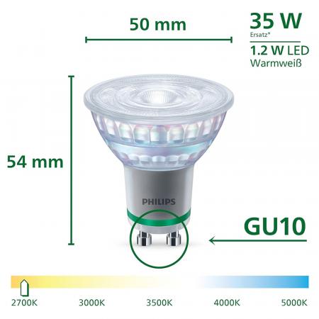  Philips LED GU10 Strahler nur 1,2W wie 35W warmweisses Licht 2700K Ultra Efficient mit Strahlwinkel 36°
