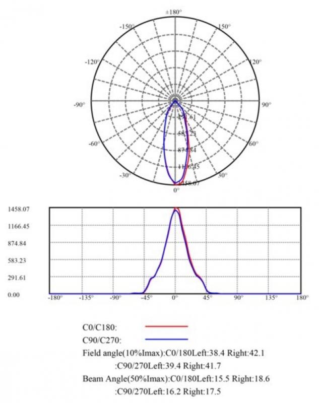 MOBILUX LED Einbauleuchte MOBiDIM COB POWER 11,5W Q DIM2WARM 45° 95Ra alu gebürstet