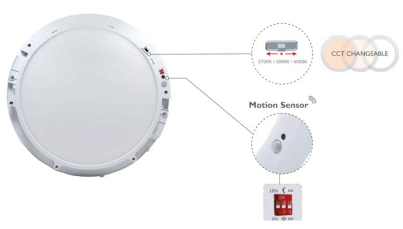 LED Aufbau- & Einbau- Panel MULTiLED 220R Sensor weiß umschaltbare Farbtemperatur 02500225 MOBILUX