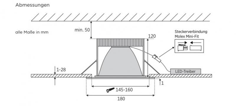 CDS LED Downlight DLR180XW HORTICULTURE – Professionelle Einbauleuchte mit Sun-Like Full Spectrum für Innenraumbegrünung