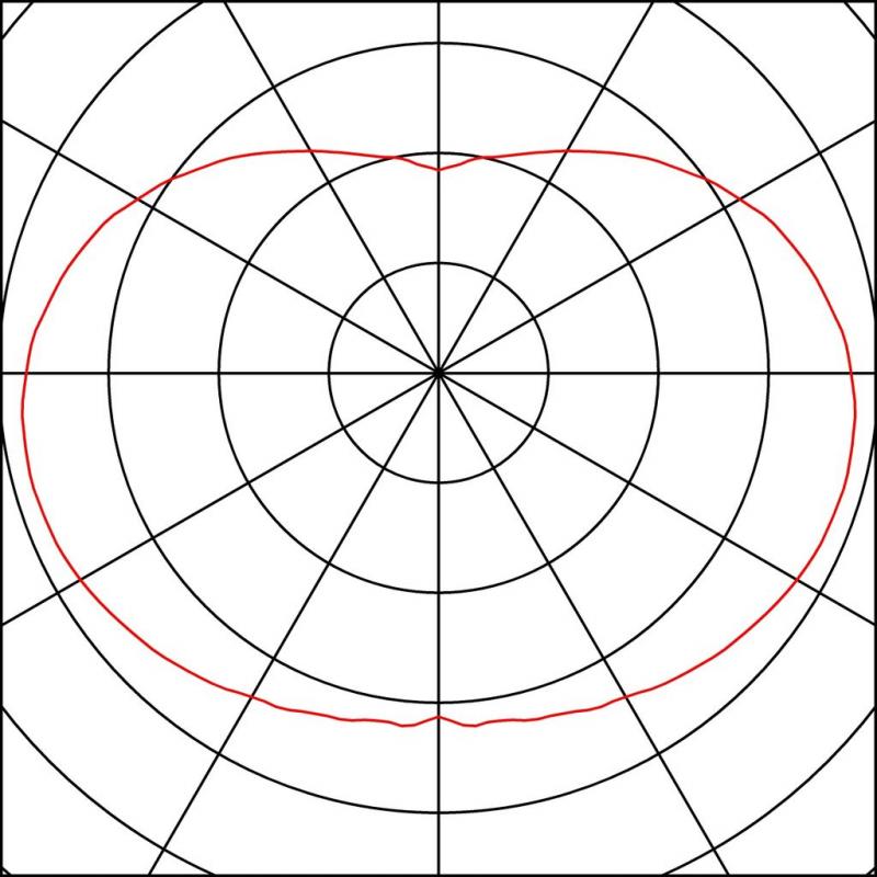 SLV 165410 ROTOBALL 40 Pendelleuchte E27 silbergrau/weiß  A++