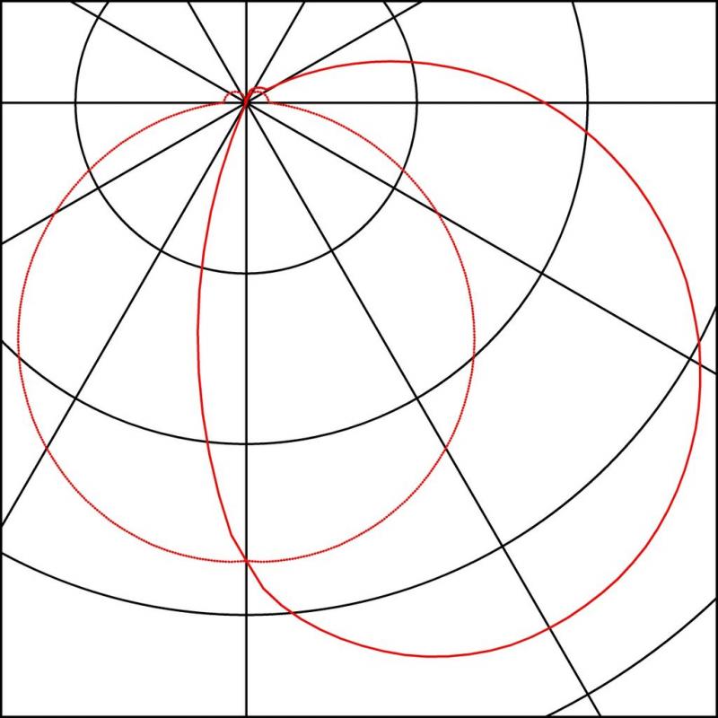 SLV 232905 ORDI LED Außen Wandleuchte inkl. warmweiße LED anthrazit IP44