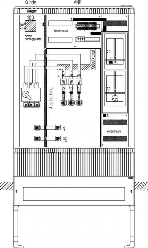 Hager Wa+MeSchrank,univN, 250A,TN-C/TN-S