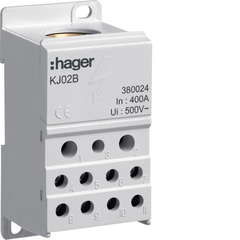 Hager Verteilerblock 400A, geschlossen, 1polig
