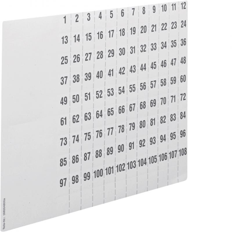 Hager Beschriftungsbögen,Nummerier.1-108,10St.