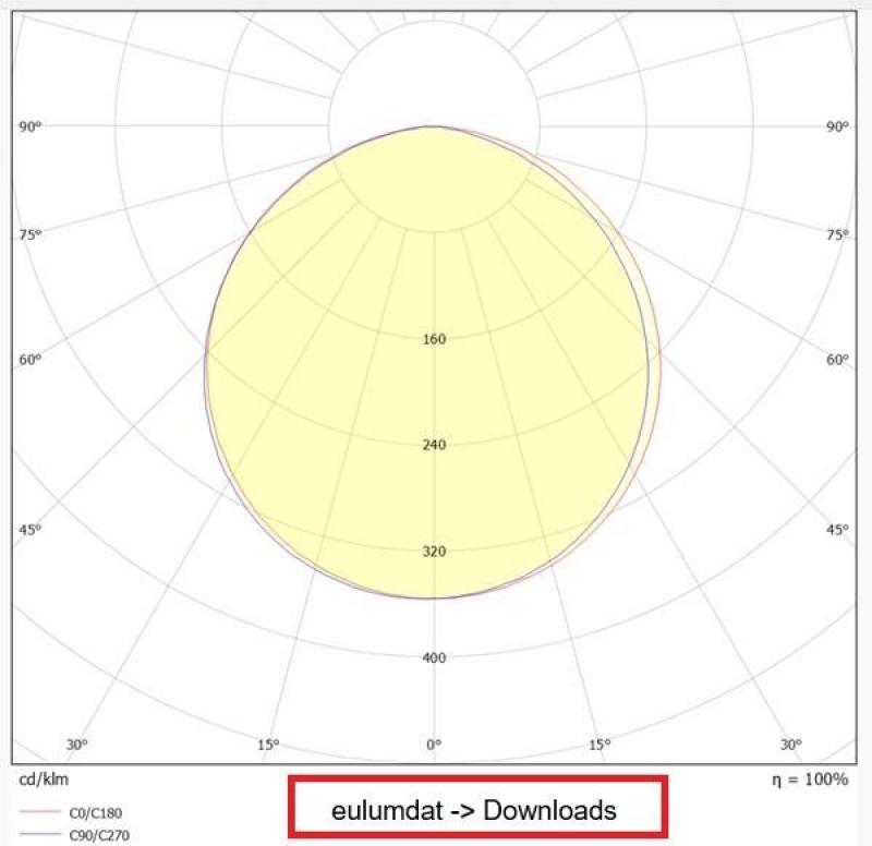 Radium LED Downlight Essence 9W 960 lm 4000K neutralweiß 110° IP54 Ø 144 mm für 120-130mm Deckenausschnitt