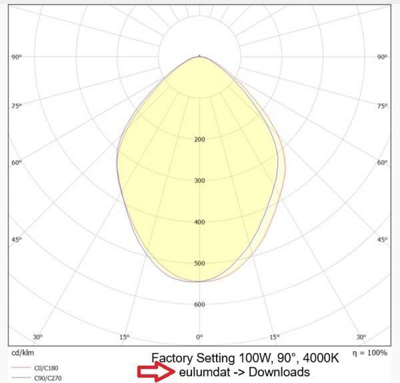 Radium LED Hallenleuchte Star DALI 60-100W 16000lm 4000/5000/6500K CCT 60/90/110° IP65