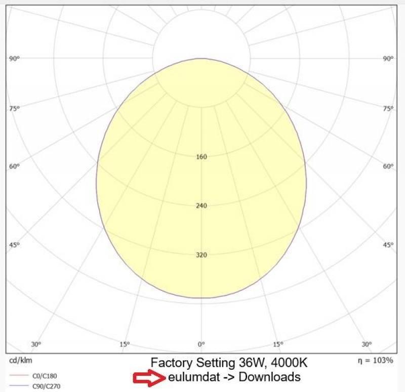 Radium LED Aufbauleuchte Star 28-36W 4680lm 3000/4000/6000K CCT Ø450mm IP54 IK10